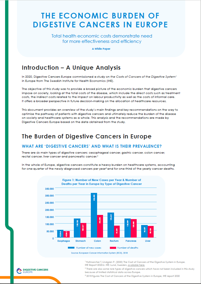The Economic Burden of Digestive Cancers in Europe